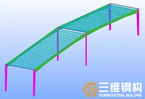 安裝兩榀屋架之間的檁條，形成穩(wěn)定的框架體系